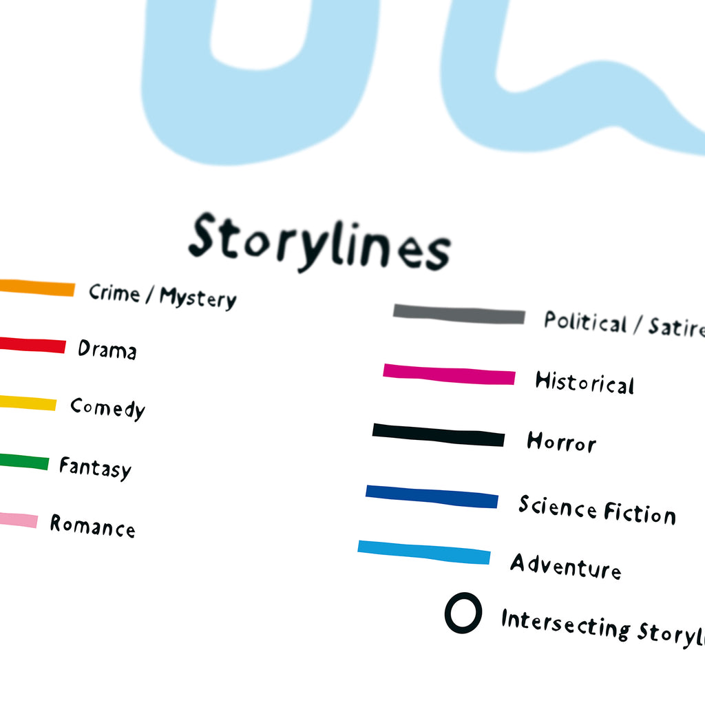 Storylines (White)
